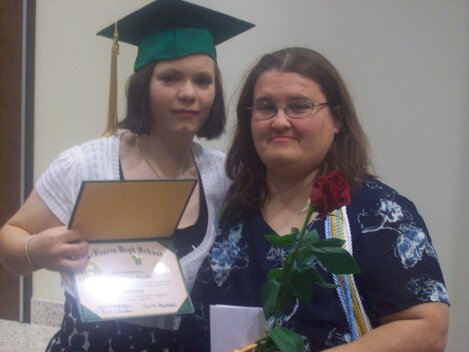 college student success