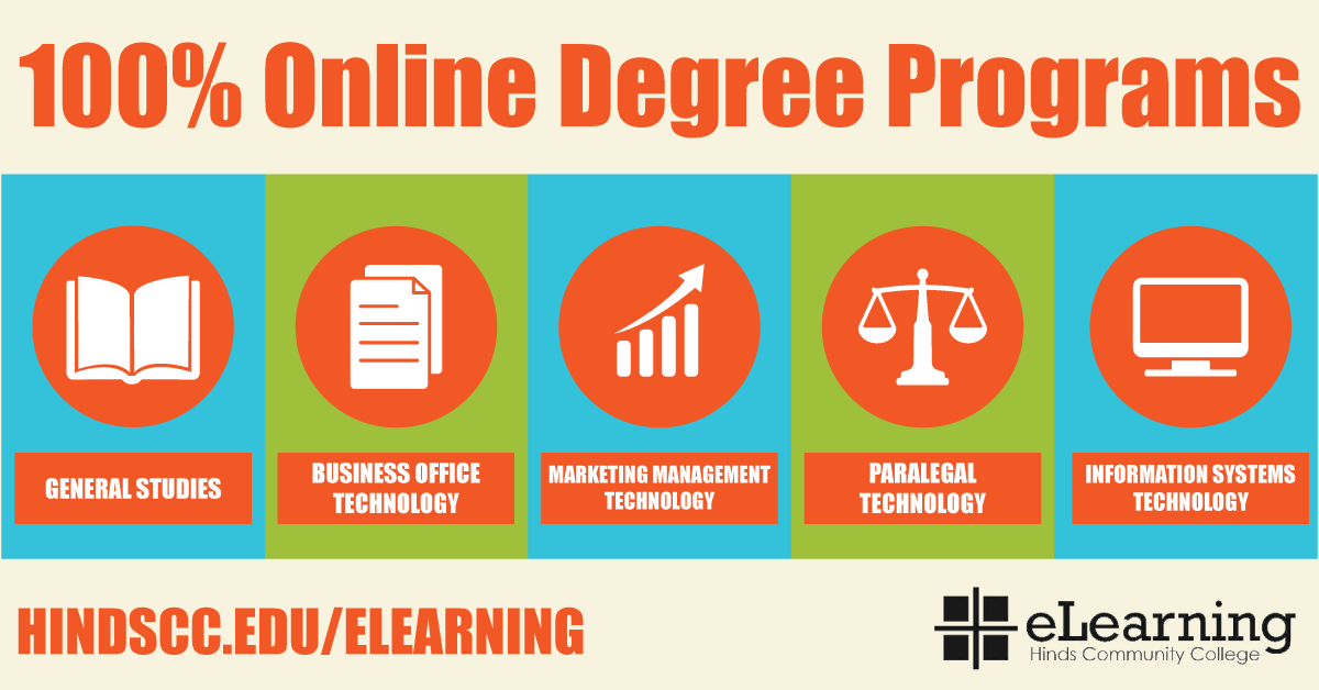 Elearning guide to online classes